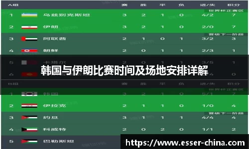 韩国与伊朗比赛时间及场地安排详解
