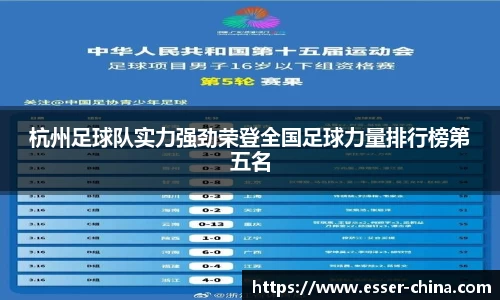 杭州足球队实力强劲荣登全国足球力量排行榜第五名
