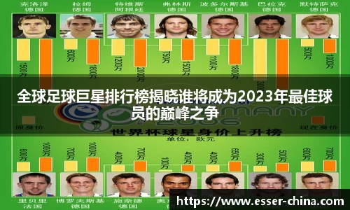 全球足球巨星排行榜揭晓谁将成为2023年最佳球员的巅峰之争
