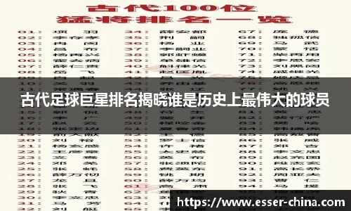 古代足球巨星排名揭晓谁是历史上最伟大的球员