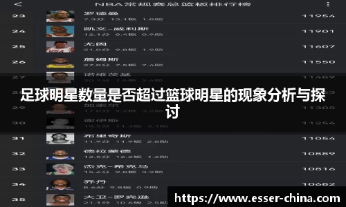 足球明星数量是否超过篮球明星的现象分析与探讨